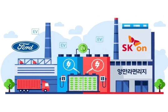 fin-du-joint-venture-ford-et-sk-on - MondeTech.fr